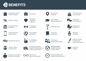 Die Benefits der Lampe & Schwartze Group im Überblick