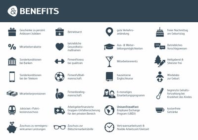 Die Benefits der Lampe & Schwartze Group im Überblick