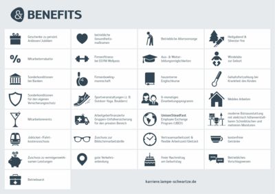 Die Benefits der Lampe & Schwartze Group im Überblick